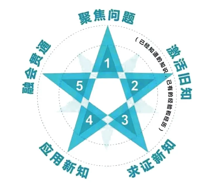 如何制定适合自己的篮球恢复训练计划?_1