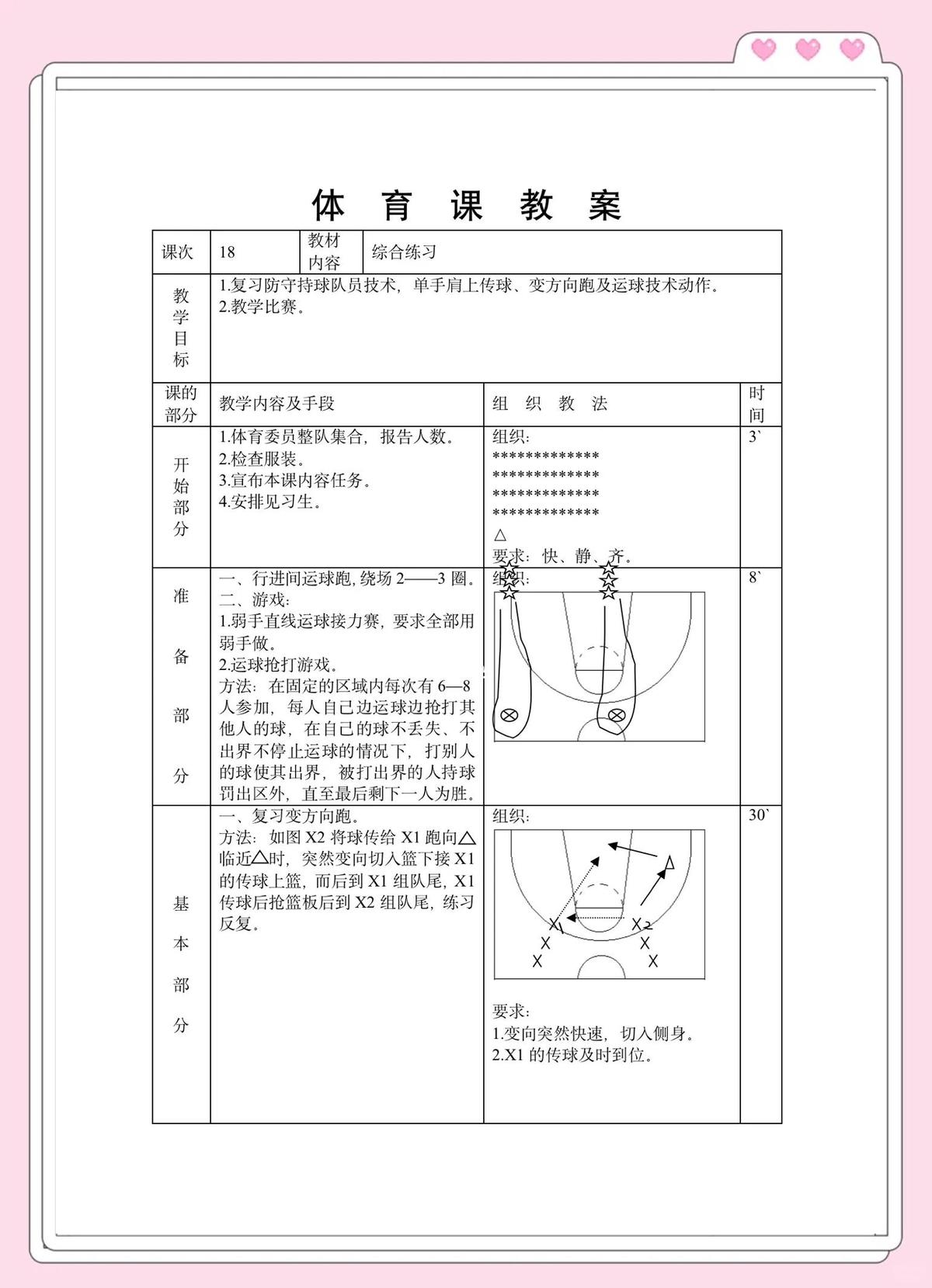 如何通过团队合作提高篮球训练辅导的效果?